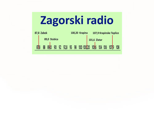 Radio Zagorski
